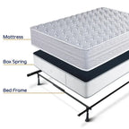 Black Metal Bed Frame, Adjustable, Queen/Full/Twin, 1-Person